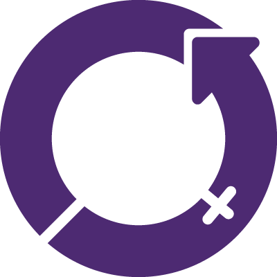 IWD March 8